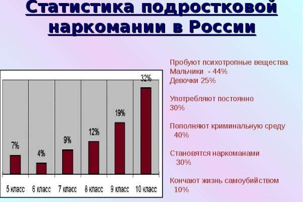 Порно цп даркнет