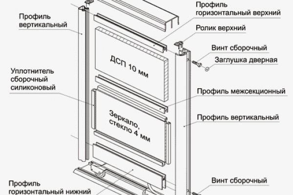 Ссылка кракен kraken torion net