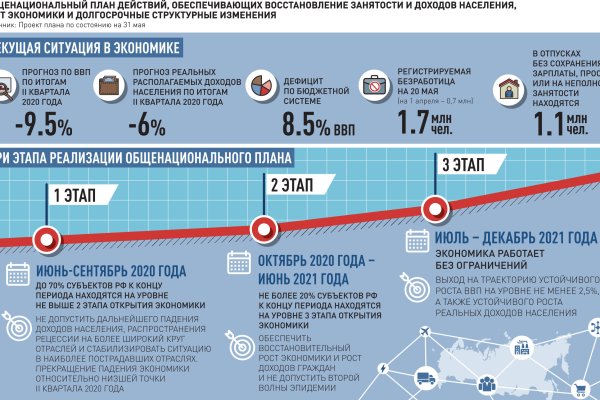 Что такое кракен только через тор